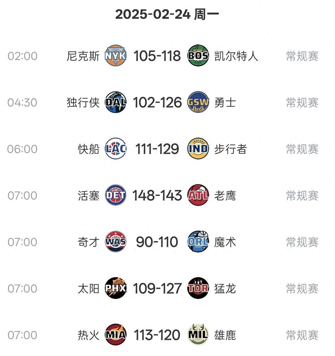 九游官方正版 -莎拉波娃重要时刻比赛局势复杂，勇士带队取胜！的简单介绍