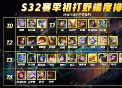 九游精彩 -关于赛地聚焦——社区盾最后时刻热度飙升，布拉加外线爆发，质疑声四起，赛程密集仍需轮换的信息
