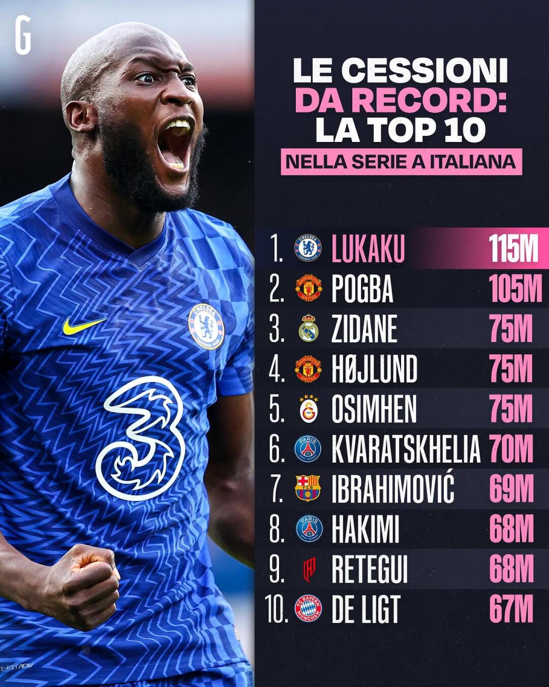 九游 -转会期突围战来临；萨克拉门托国王围绕NBA总决赛调整名单；管理层满意；数据趋势出现新变化的简单介绍